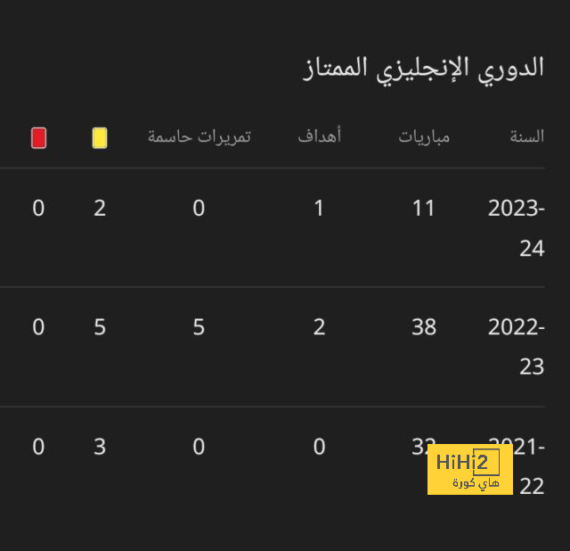 مباريات ودية دولية