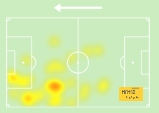 atlético madrid vs sevilla