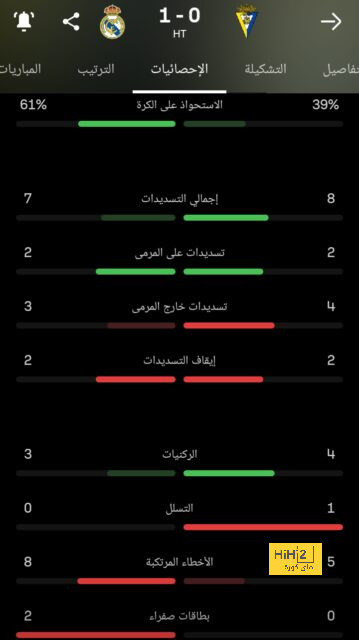 أقوى مباراة في الأسبوع