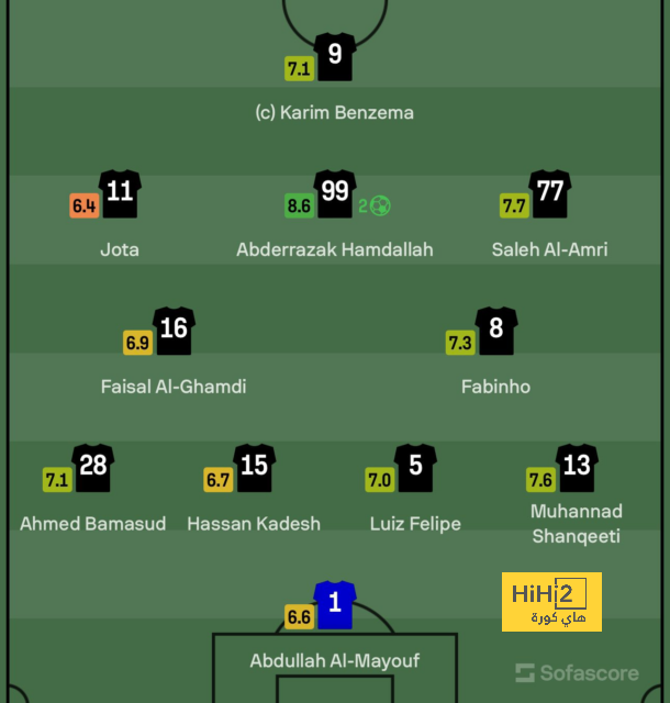 bangladesh women vs ireland women