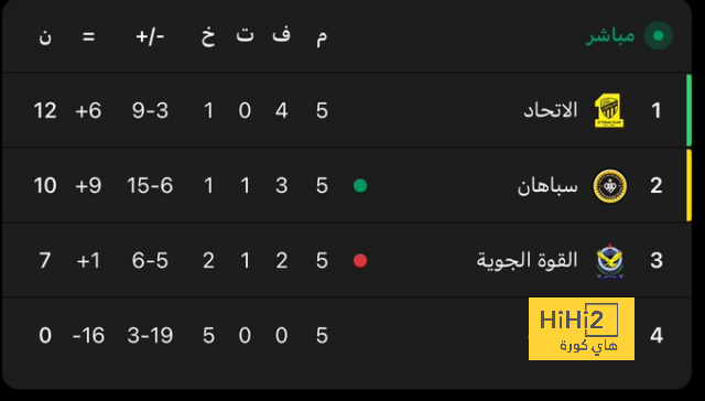 st-étienne vs marseille