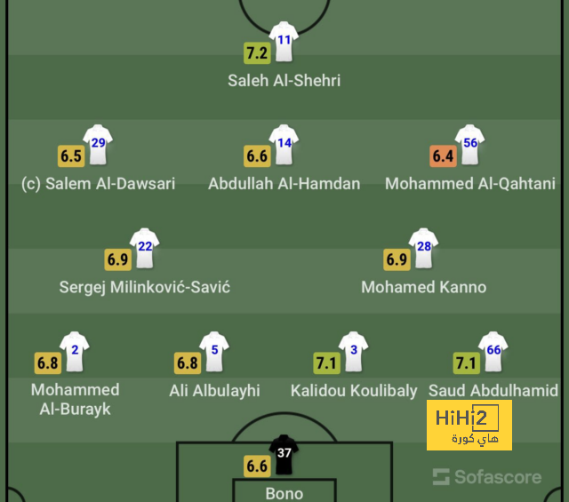 chelsea vs brentford