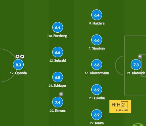 athletic club vs villarreal