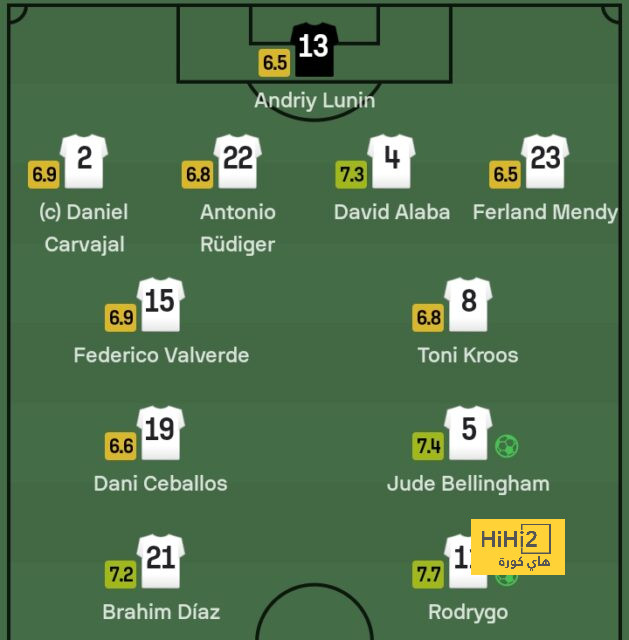 fulham vs arsenal