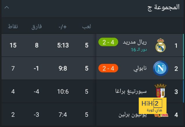 أخبار منتخب الأرجنتين