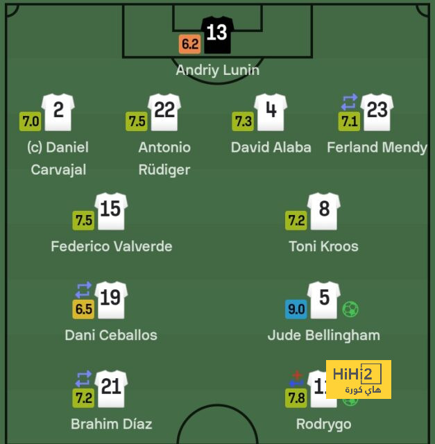 west ham vs wolves