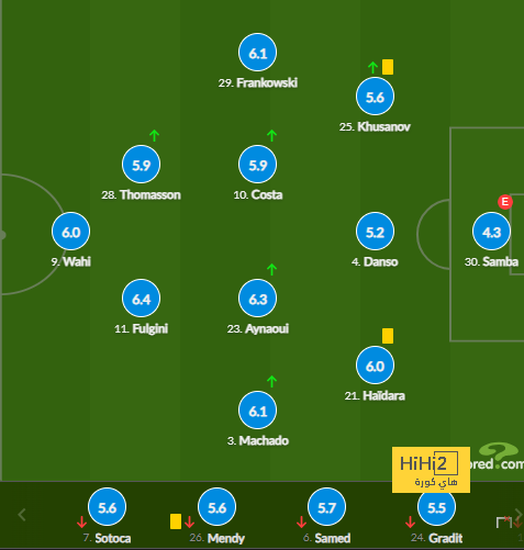 leganes vs real sociedad