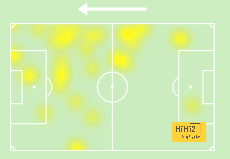 osasuna vs alavés