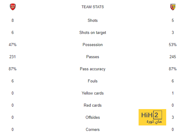 australian men’s cricket team vs india national cricket team match scorecard