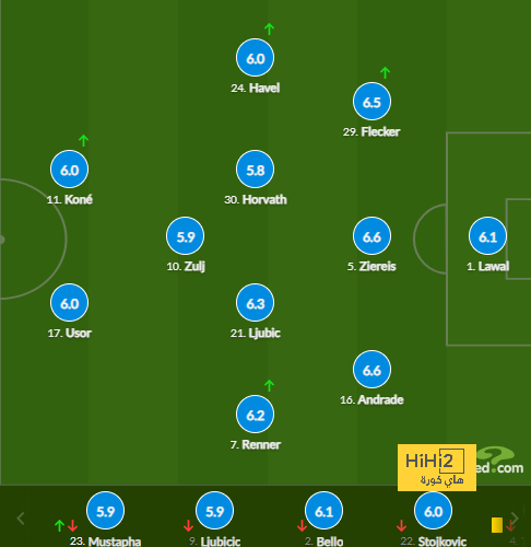 osasuna vs alavés