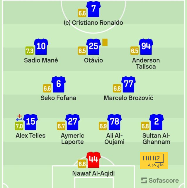 مباريات الدوري المصري