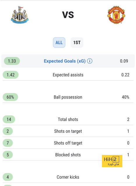 leganes vs real sociedad