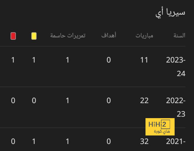 مواجهات حاسمة في الدوري الإسباني