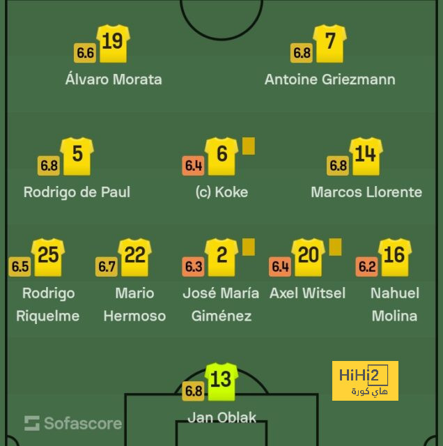 atlético madrid vs sevilla