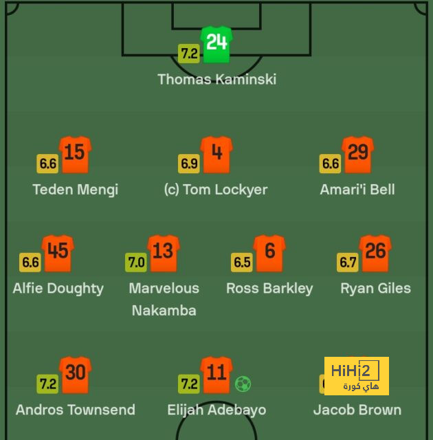 athletic club vs villarreal