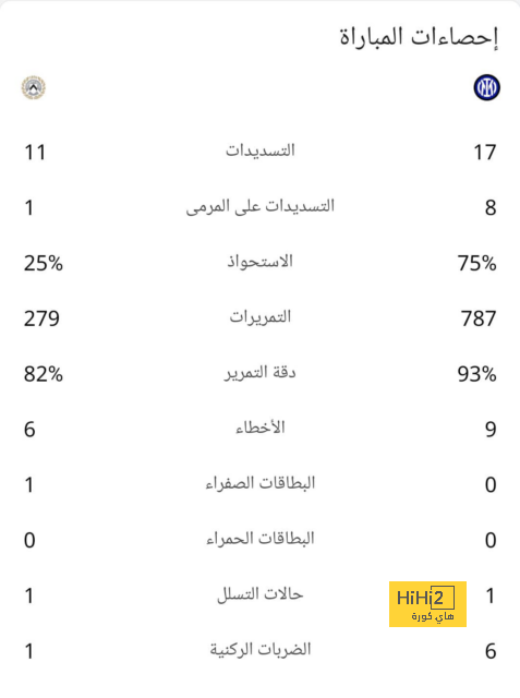 australian men’s cricket team vs india national cricket team match scorecard