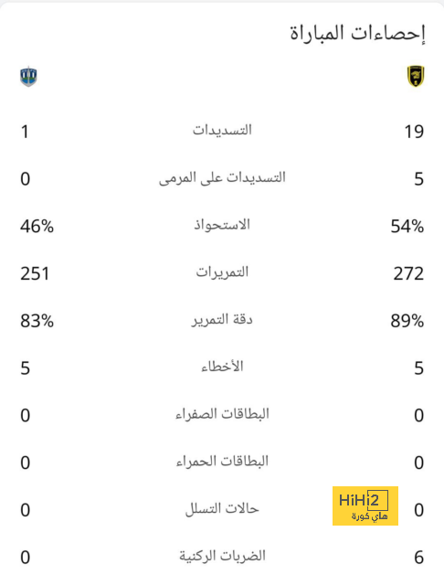 موعد مباريات الدوري السعودي