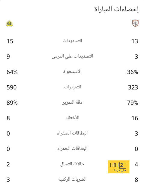 أخبار انتقالات الدوري الفرنسي