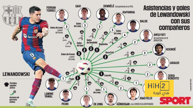 west ham vs wolves