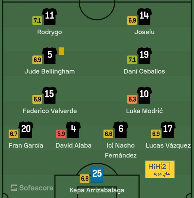 osasuna vs alavés