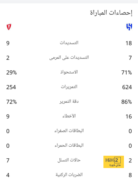 enyimba vs zamalek