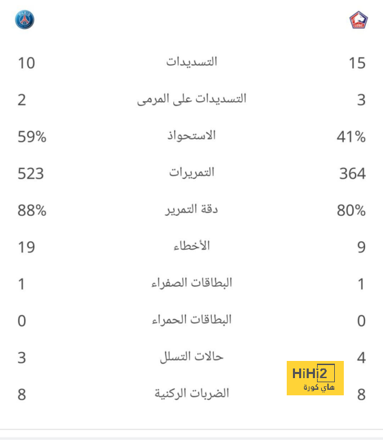 tottenham vs chelsea