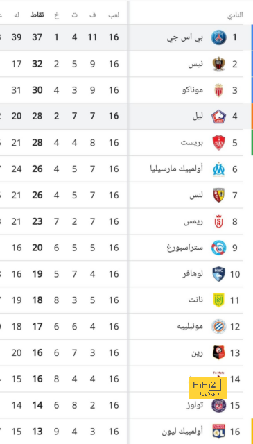 sivasspor vs galatasaray