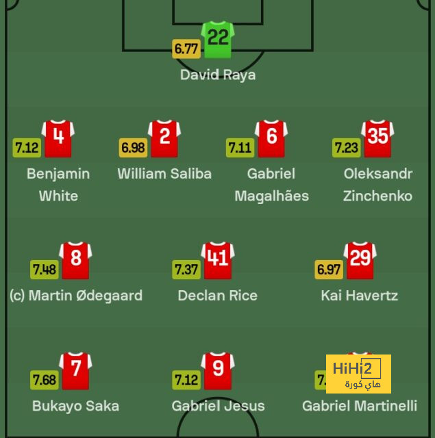 sivasspor vs galatasaray