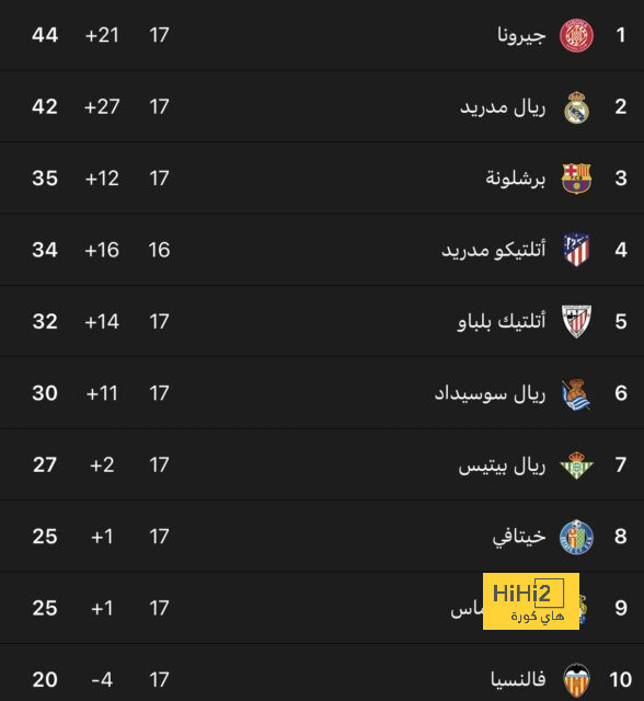 como vs roma