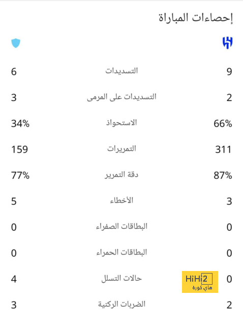 جدول مباريات الدوري القطري