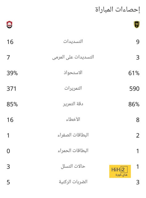 black bulls ضد المصري