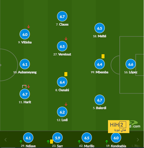 west ham vs wolves