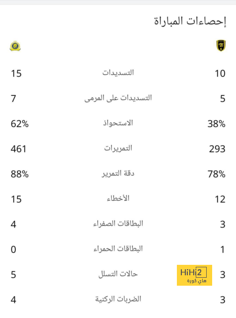 خيتافي ضد إسبانيول