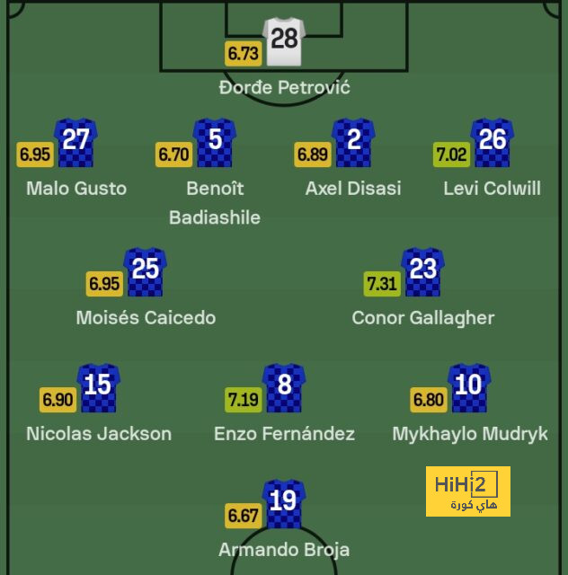 fulham vs arsenal