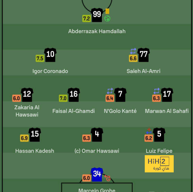 como vs roma