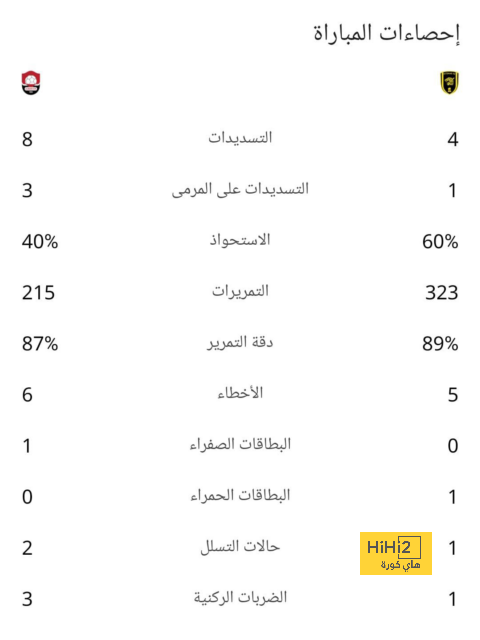 west ham vs wolves