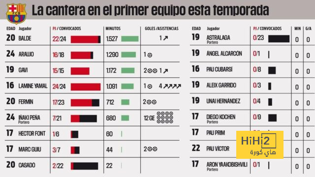 تفاصيل مباراة ريال مدريد ويوفنتوس