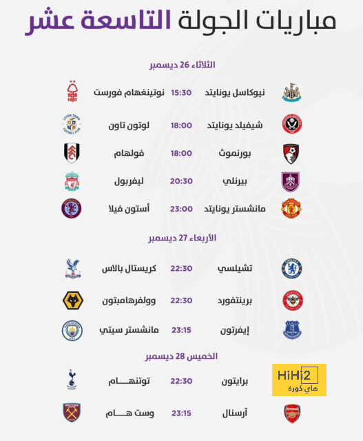 بث مباشر لمباريات الدوري الإنجليزي