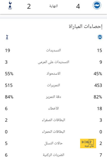 مواعيد مباريات كأس السوبر السعودي