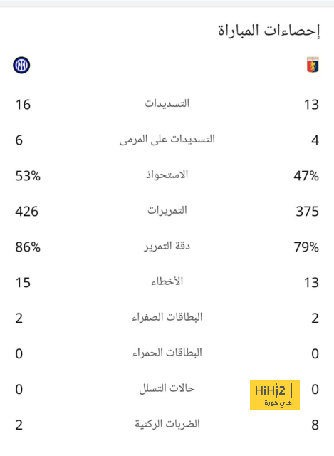 enyimba vs zamalek