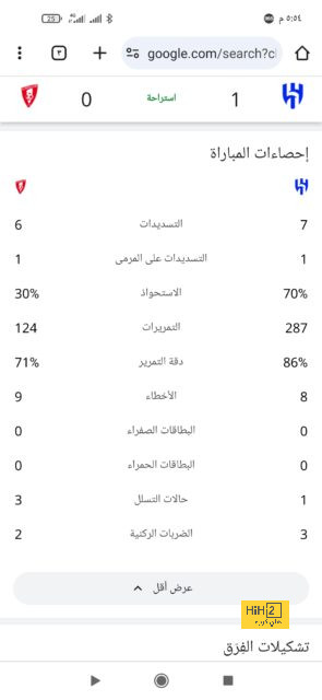 تحليل مباريات نصف نهائي دوري أبطال أوروبا