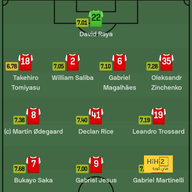 milan vs genoa