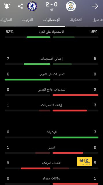 موعد مباريات الدوري السعودي