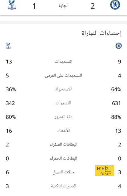 chelsea vs brentford