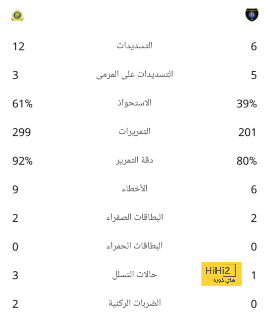 مباريات ودية دولية