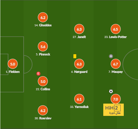 napoli vs lazio