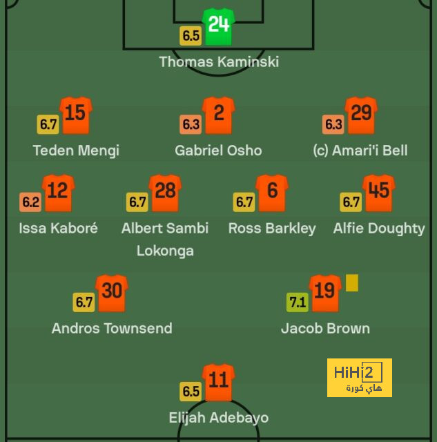 avs vs benfica