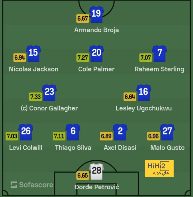 fulham vs arsenal