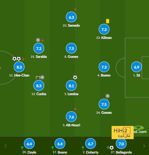 barcelona vs leganes