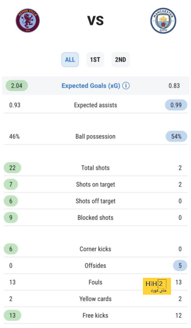 barcelona vs leganes